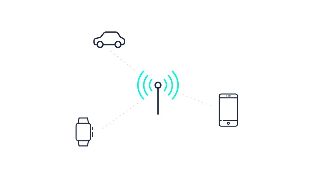 5G eenvoudig uitgelegd